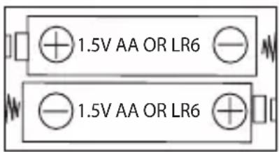 1.5V AA OR LR6 1.5V AA OR LR6