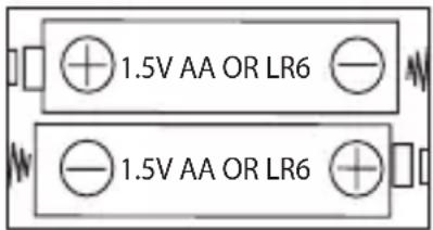 1.5V AA OR LR6 1.5V AA OR LR6