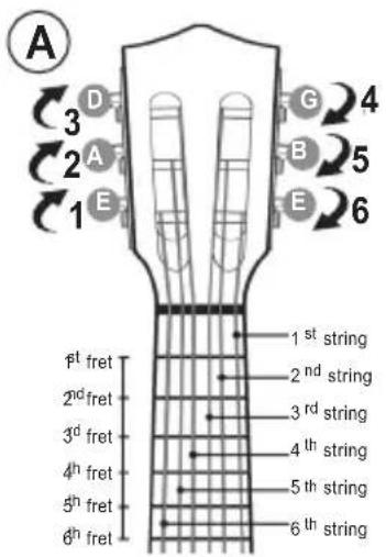 LEXIBOOK K2000SW - Tuning your guitar - 1