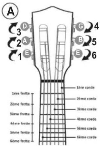 LEXIBOOK K2000SW - Comment accorder ta guitare - 1