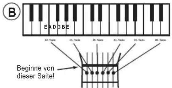 LEXIBOOK K2000SW - a) Mit einem Klavier - 1