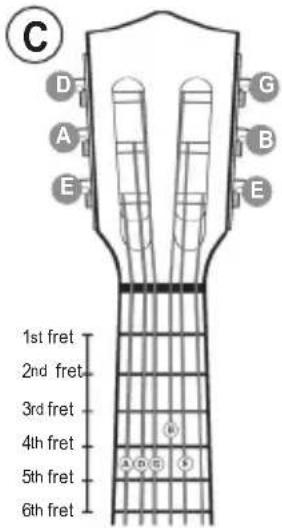 LEXIBOOK K2000SW - b) Tuning by ear (with one reference string) (see diagram C) - 1