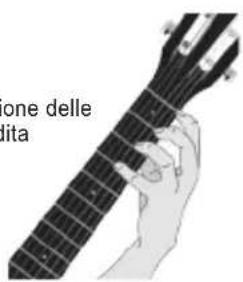 one delle ita