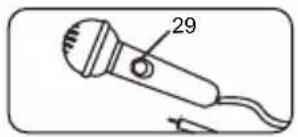 LEXIBOOK K8200 - LOCATION OF CONTROLS - 2
