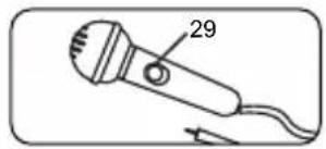 LEXIBOOK K8200 - EMPLACEMENT DES TOUCHES - 2