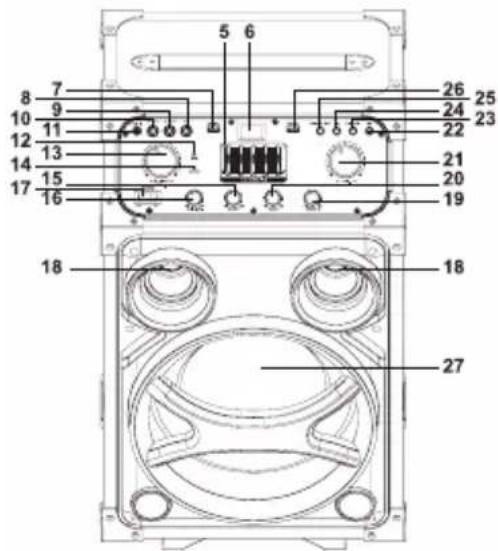 LEXIBOOK K8200 - LOCATION OF CONTROLS - 3