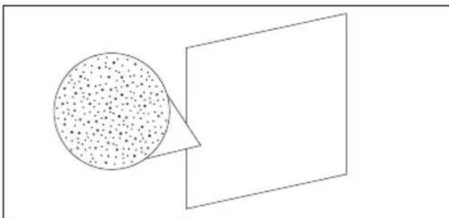 CANDY FIDC B265 - Produktbeschreibung - 8