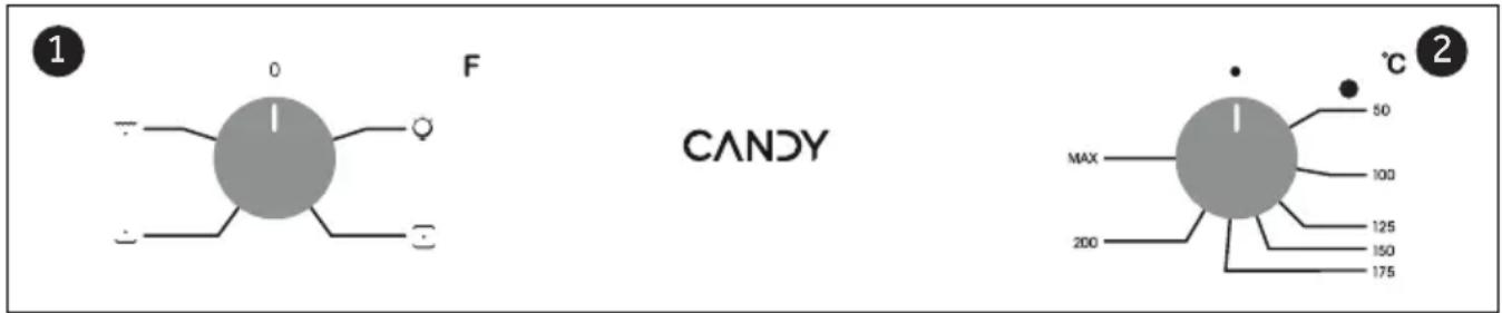 CANDY FIDC B265 - Zema energijas patēriņa dati saskaņā ar Komisijas Regulu (ES) 2023/826 - 6