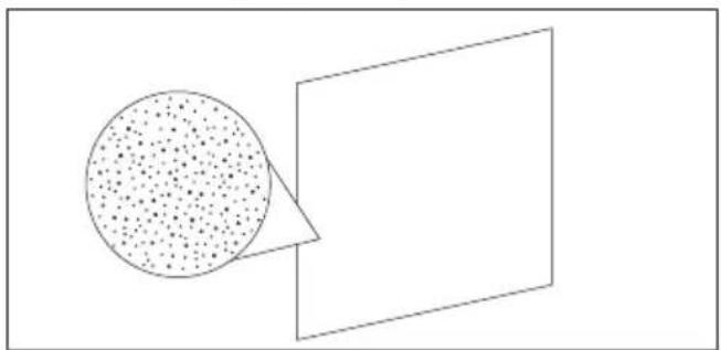 CANDY FIDC B265 - Panneaux catalytiques (si présents) - 1