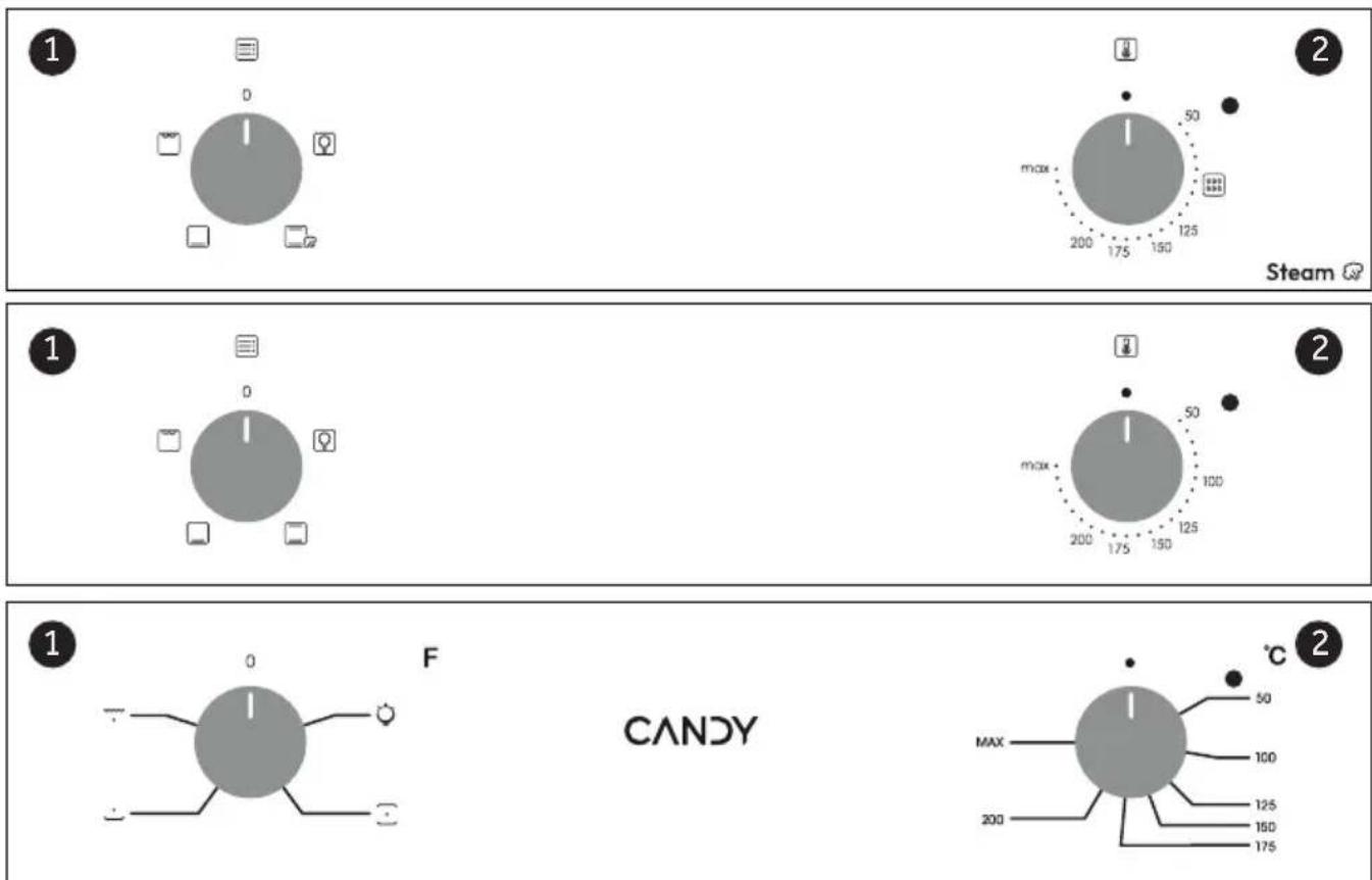CANDY FIDC B265 - Airfry bakke (kun hvis til stede) - 6