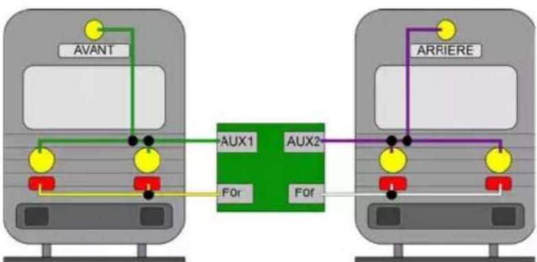Tams Elektronik LD-G-43 - Exemple: Programmation pour la fonction manœuvre - 1