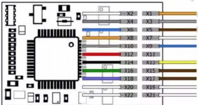 Tams Elektronik LD-G-43 - Affectation des connexions LD-G-43 | Face avant - 2