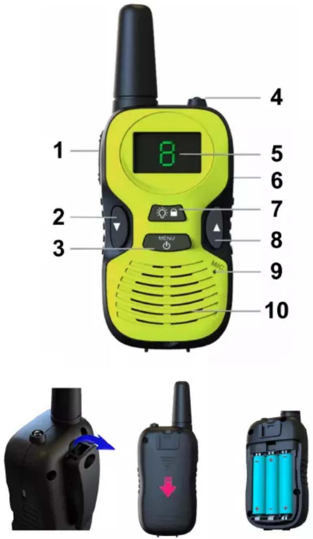 ALBRECHT Tectalk Joy - Commandes et connexions - 1