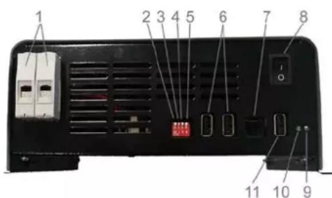 IVT DSW-1200 - Éléments de commande et d'affichage - 1