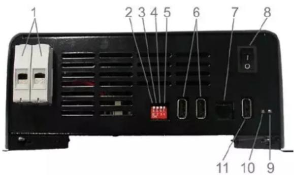 IVT DSW-600 - Bedieningselementen en indicatoren - 1