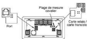 Wachendorff CUB5P - Durée de transmission - 1