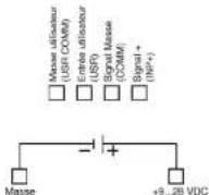 Wachendorff CUB5P - 5.2.Tension d'alimentation - 1