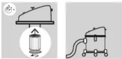 Lavor Ashley KOMBO - PPIPOBOTI 3 NIIIOCOCOM CYXOTO - 1