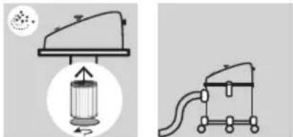 Lavor Ashley KOMBO - Dry vacuum cleaner see fig ③ - 1