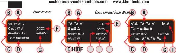 Klein Tools ET910 - KLEIN TOOLS, INC. - 1