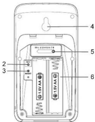 Eurochron EFS 3110A - b) Piles / Accumulateurs - 2