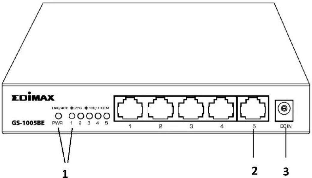 Edimax GS-1005BE - I-2. Vue d'ensemble du matériel - 1