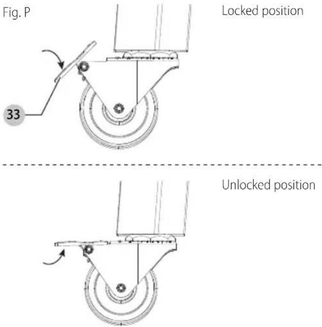 Fig. P 33 Locked position Unlocked position