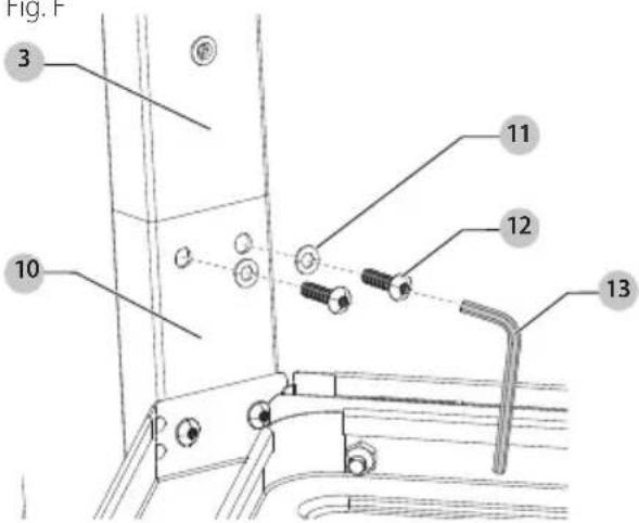 Fig. F 3 10 11 12 13