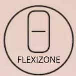 NEVIR NVR-IND2100FLEX - 2
