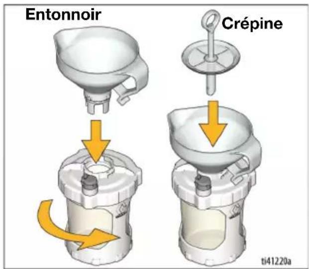 Entonnoir Crépine ti41220a