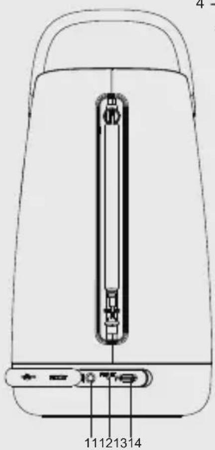 GRUNDIG Band 360 - 2
