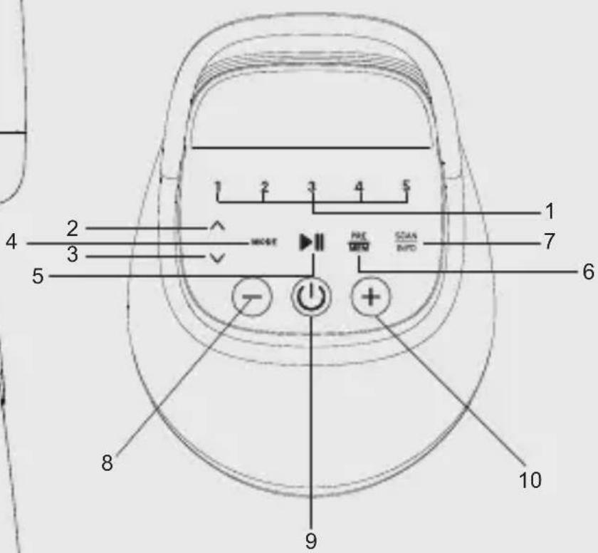 GRUNDIG Band 360 - 3