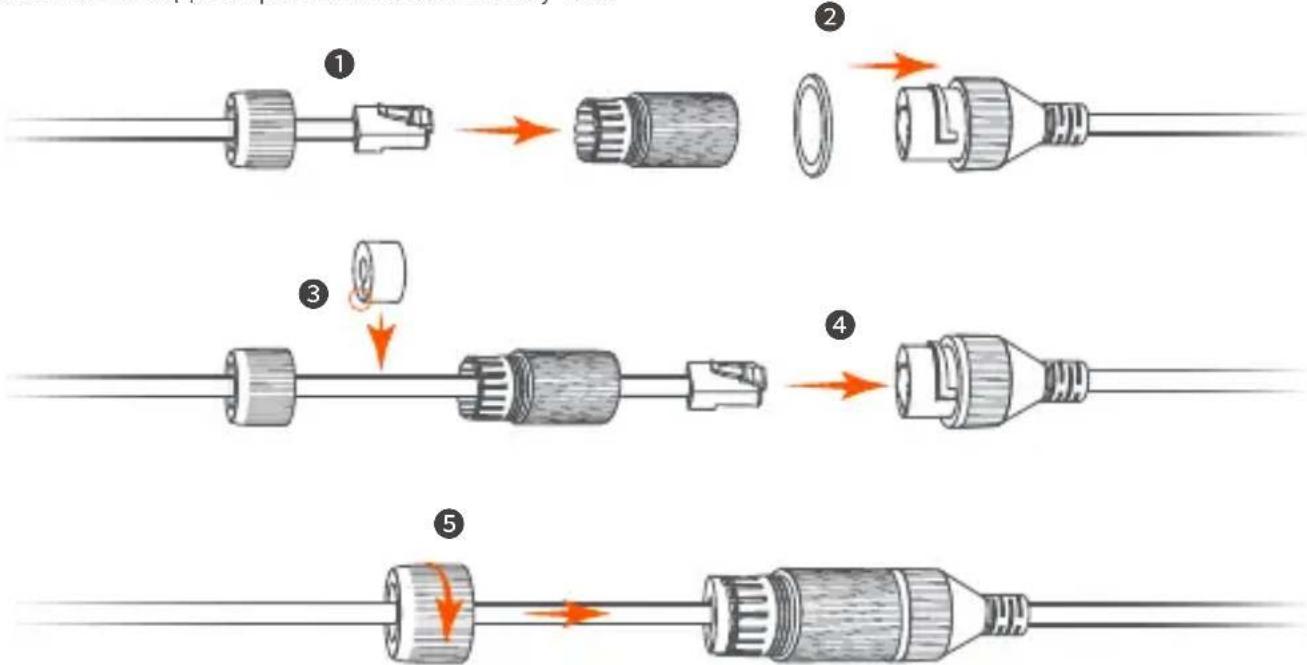 Tenda RH3-WCA - Поради - 2