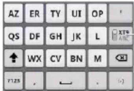 ZTE StarAddict - - Clavier - 3
