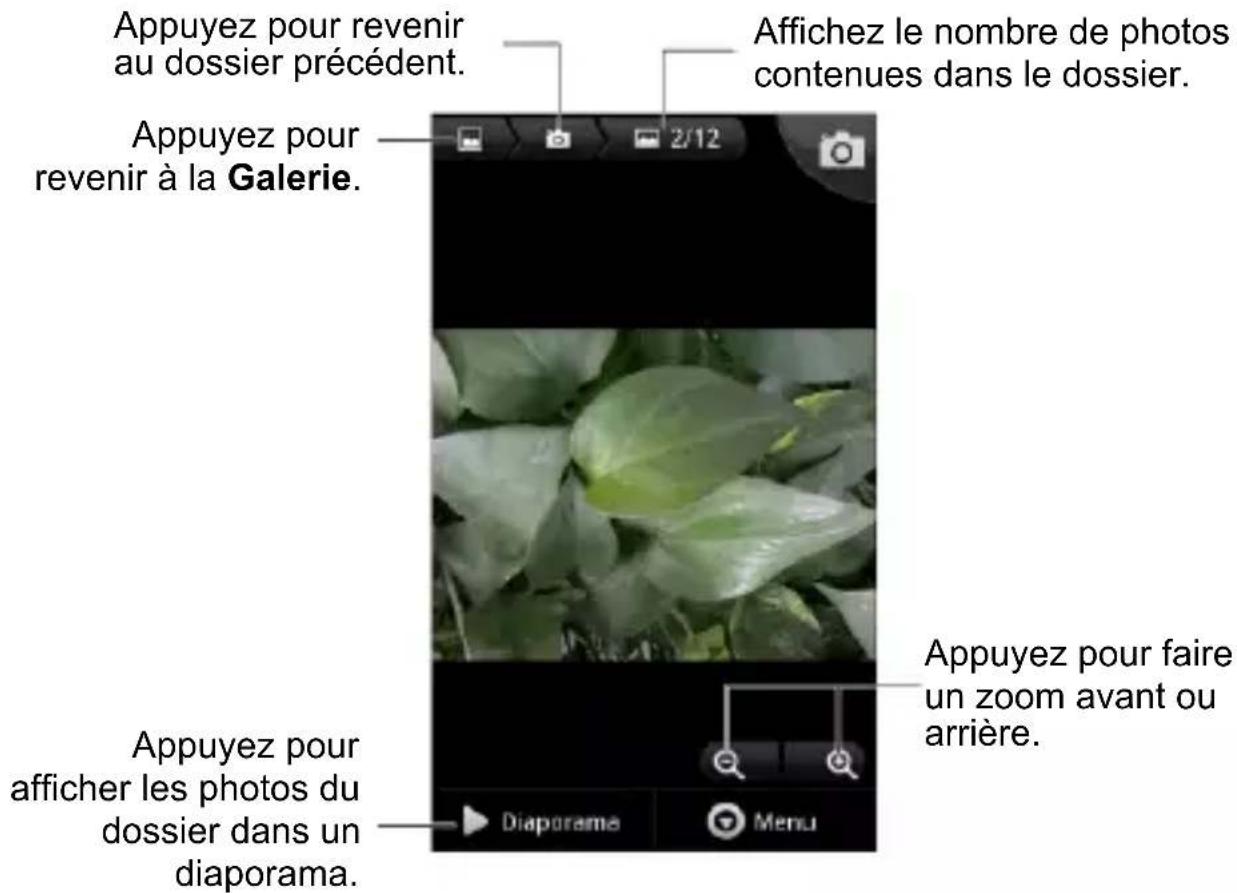 ZTE StarAddict - Ouverture de votre galerie - 1