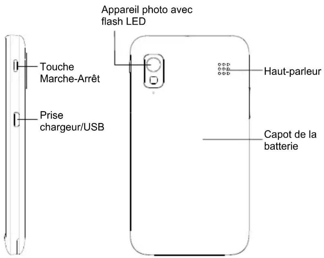 ZTE StarAddict - Mise en route - 2