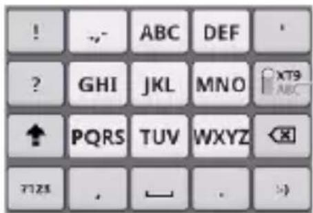 ZTE StarAddict - - Clavier - 4