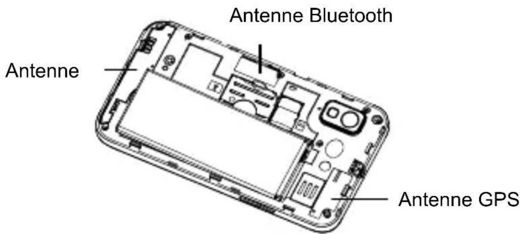 ZTE StarAddict - Antenne - 1