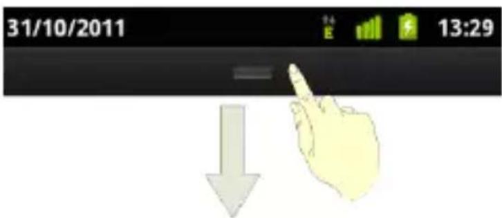ZTE StarText II - Utilisation du panneau de notification - 1