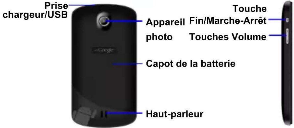 ZTE StarText II - Zones et amorces de dynamitage - 2