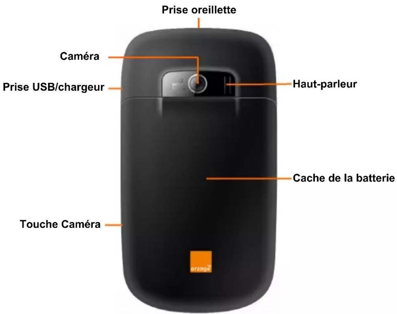 ZTE Tactile messaging - Faites connaissance avec votre téléphone - 2