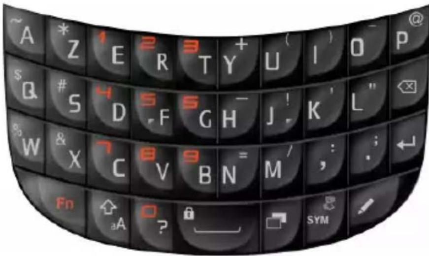 ZTE Tactile messaging - CONSEIL : - 1