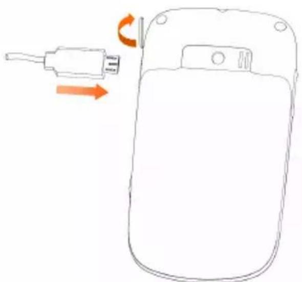 ZTE Tactile messaging - ATTENTION - 1
