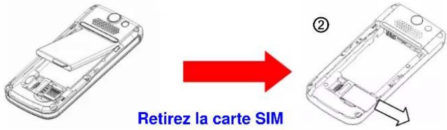 ZTE TWIN Tact - Installation de la carte SIM - 3