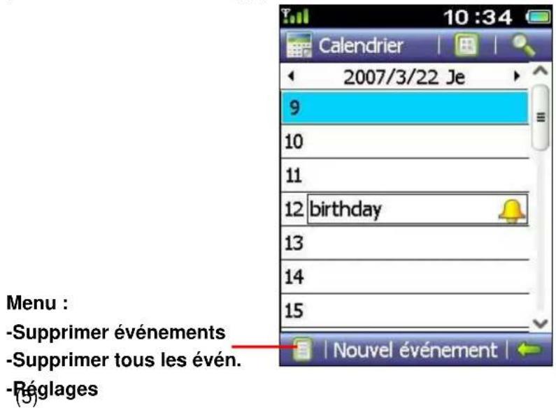 ZTE TWIN Tact - Visualiser des événements - 1