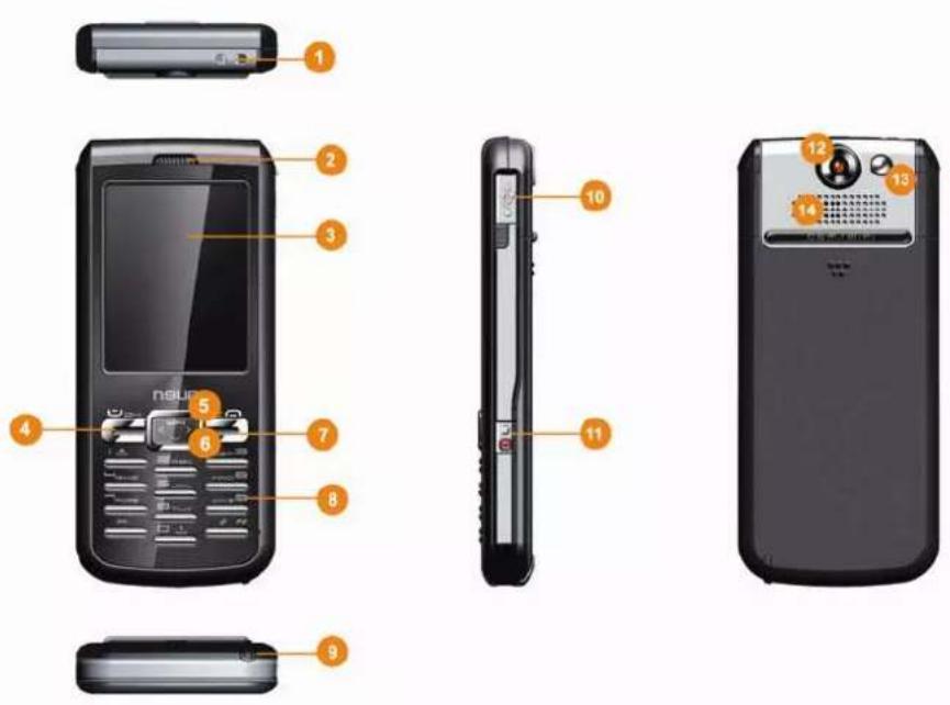 ZTE TWIN Tact - Description - 1