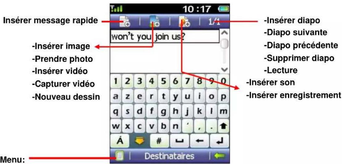 ZTE TWIN Tact - Envoyer un message - 1