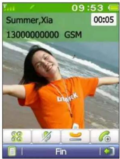 ZTE TWIN Tact - Appeler un numéro - 4
