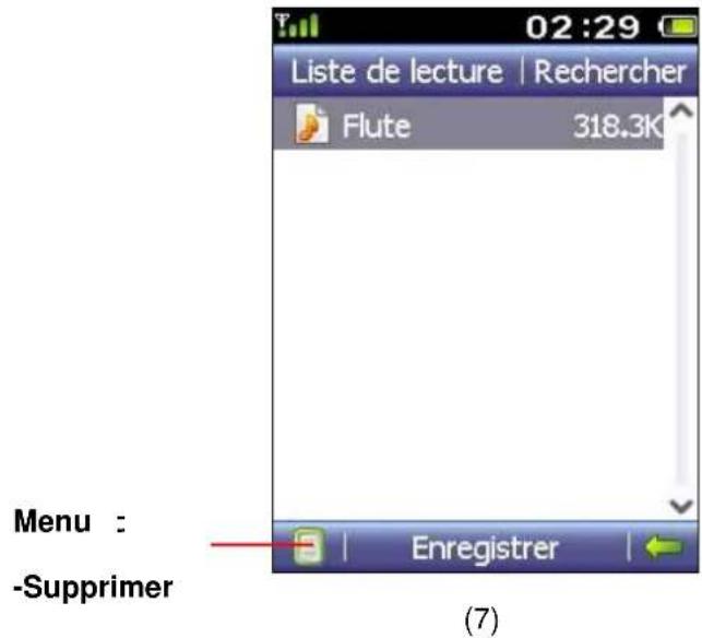 ZTE TWIN Tact - Liste de lecture - 1