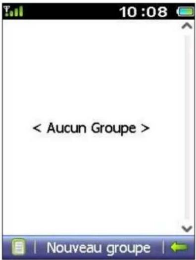 ZTE TWIN Tact - Gérer les groupes - 1